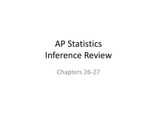 AP Statistics Inference Review