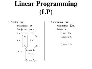Linear Programming (LP)