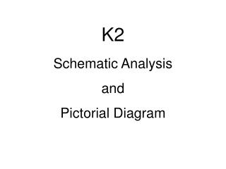 K2 Schematic Analysis and Pictorial Diagram