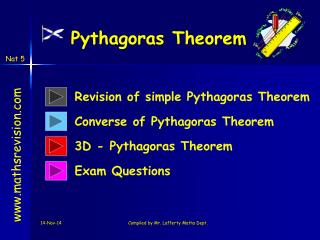 Pythagoras Theorem