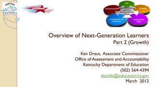 Next Generation Instructional Programs and Support Program Reviews Arts/Humanities