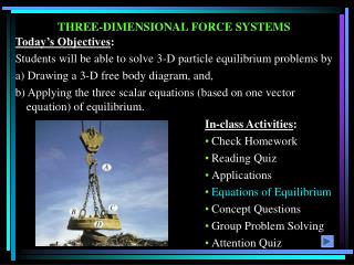 THREE-DIMENSIONAL FORCE SYSTEMS