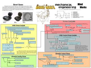 Bevel Gears