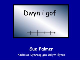Dwyn i gof