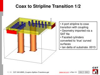 Coax to Stripline Transition 1/2