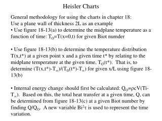 Heisler Charts