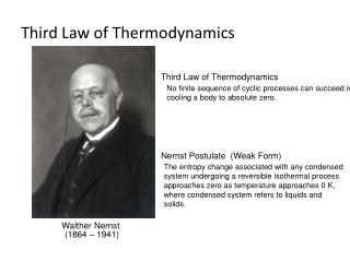 Third Law of Thermodynamics