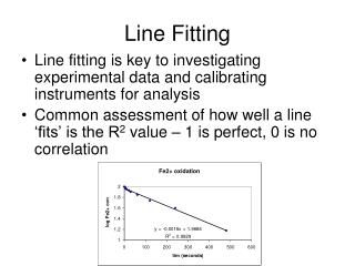 Line Fitting