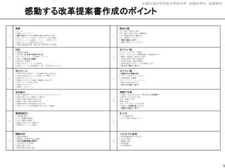 感動する改革提案書作成のポイント