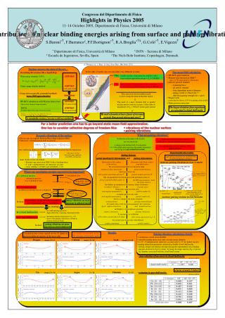 Congresso del Dipartimento di Fisica Highlights in Physics 2005