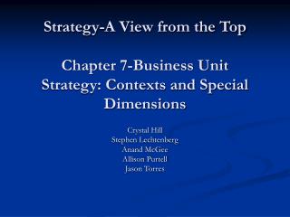 Strategy-A View from the Top Chapter 7-Business Unit Strategy: Contexts and Special Dimensions