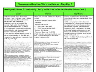 Chwaraeon a Hamdden / Sport and Leisure - Blwyddyn 6