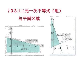 § 3.3.1 二元一次不等式（组） 与平面区域