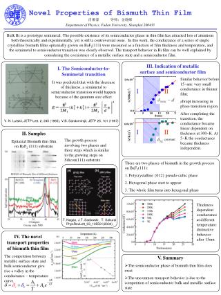 Novel Properties of Bismuth Thin Film 肖顺豪 导师：金晓峰