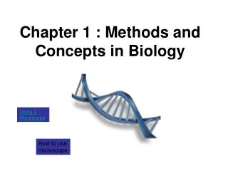 Chapter 1 : Methods and Concepts in Biology