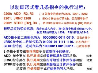 以动画形式看几条指令的执行过程： 2200: ADD R2, R3 ； 3 条指令的地址为 2200 、 2201 、 2202