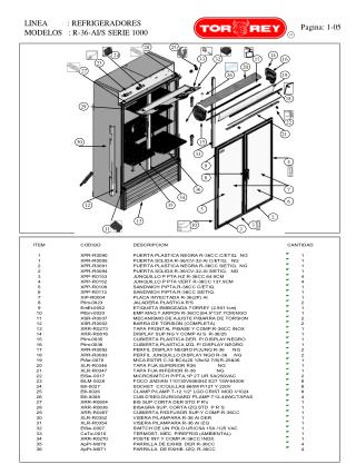 LINEA : REFRIGERADORES MODELOS : R-36-AI/S SERIE 1000