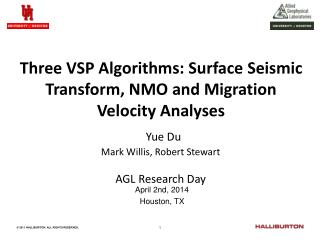 Three VSP Algorithms: Surface Seismic Transform, NMO and Migration Velocity Analyses