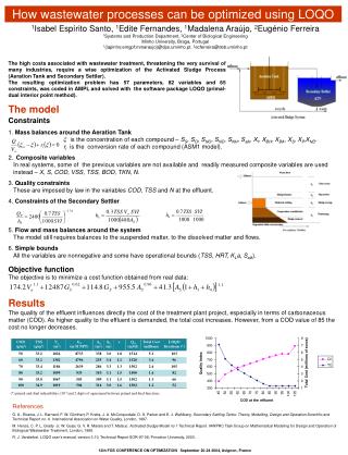 How wastewater processes can be optimized using LOQO