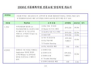 2008 년 자동화특약점 전문요원 양성과정 개요서