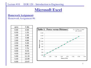 Microsoft Excel