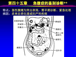 第四十五章 急腹症的鉴别诊断 **