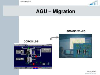 AGU – Migration
