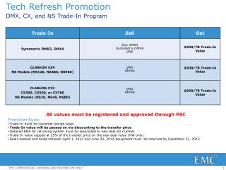 Tech Refresh Promotion