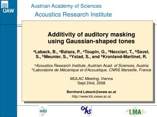 Additivity of auditory masking using Gaussian-shaped tones