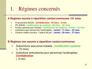 1.	Régimes concernés