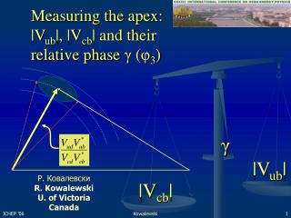 Measuring the apex: |V ub |, |V cb | and their relative phase γ ( φ 3 )