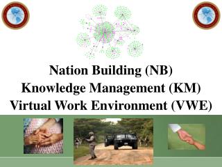 Nation Building (NB)