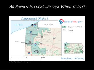 All Politics Is Local...Except When It Isn’t