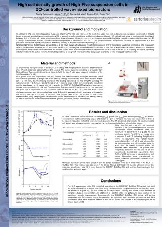 High cell density growth of High Five suspension cells in DO-controlled wave-mixed bioreactors