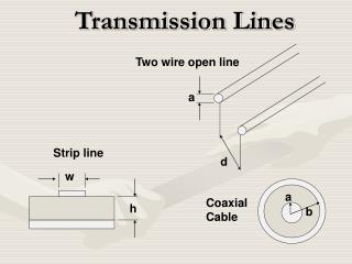 Transmission Lines