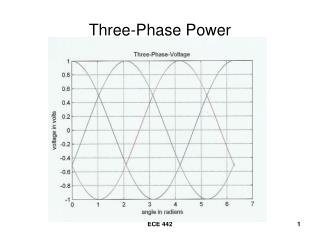 Three-Phase Power