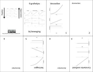 krachtenbeweging.wordpress