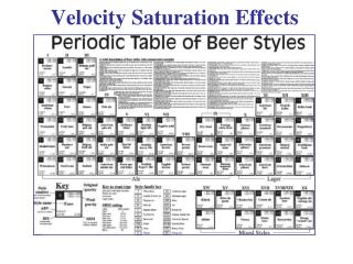 Velocity Saturation Effects