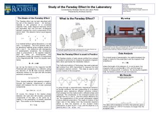 The Basis of the Faraday Effect