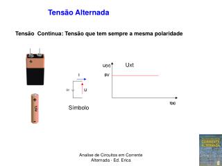 Tensão  Continua: Tensão que tem sempre a mesma polaridade 