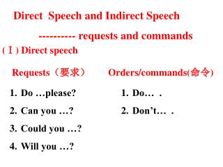 Direct Speech and Indirect Speech ---------- requests and commands