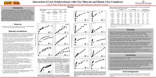 Interaction of 2,4,6-Trinitrotoluene with Clay Minerals and Humic-Clay Complexes