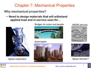Chapter 7: Mechanical Properties