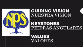 GUIDING Vision Nuestra Visión KEYSTONES Piedras angulares Values Valores