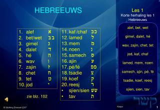 HEBREEUWS
