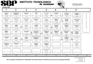 SEMESTRE