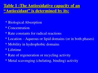 Table 1 :The Antioxidative capacity of an “Antioxidant” is determined by its: