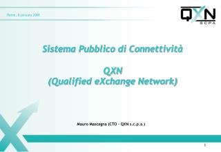 Qualified eXchange Network