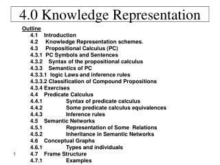 4.0 Knowledge Representation