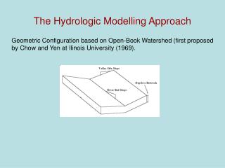 The Hydrologic Modelling Approach